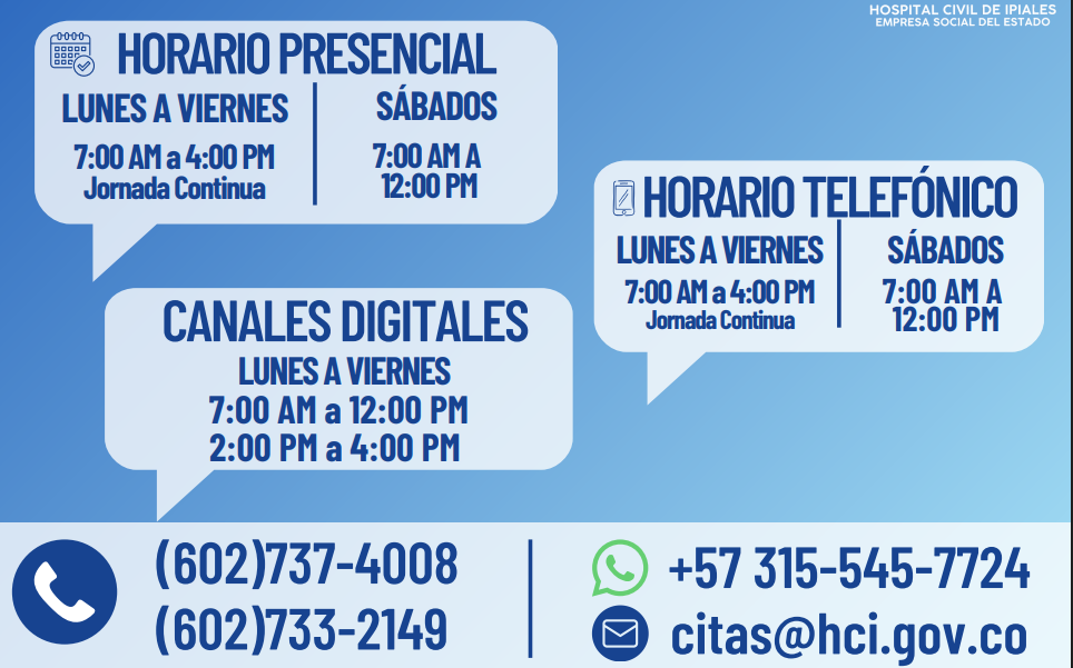 Citas consulta externa