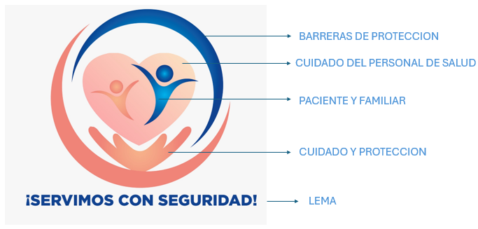 logo seguridad del paciente