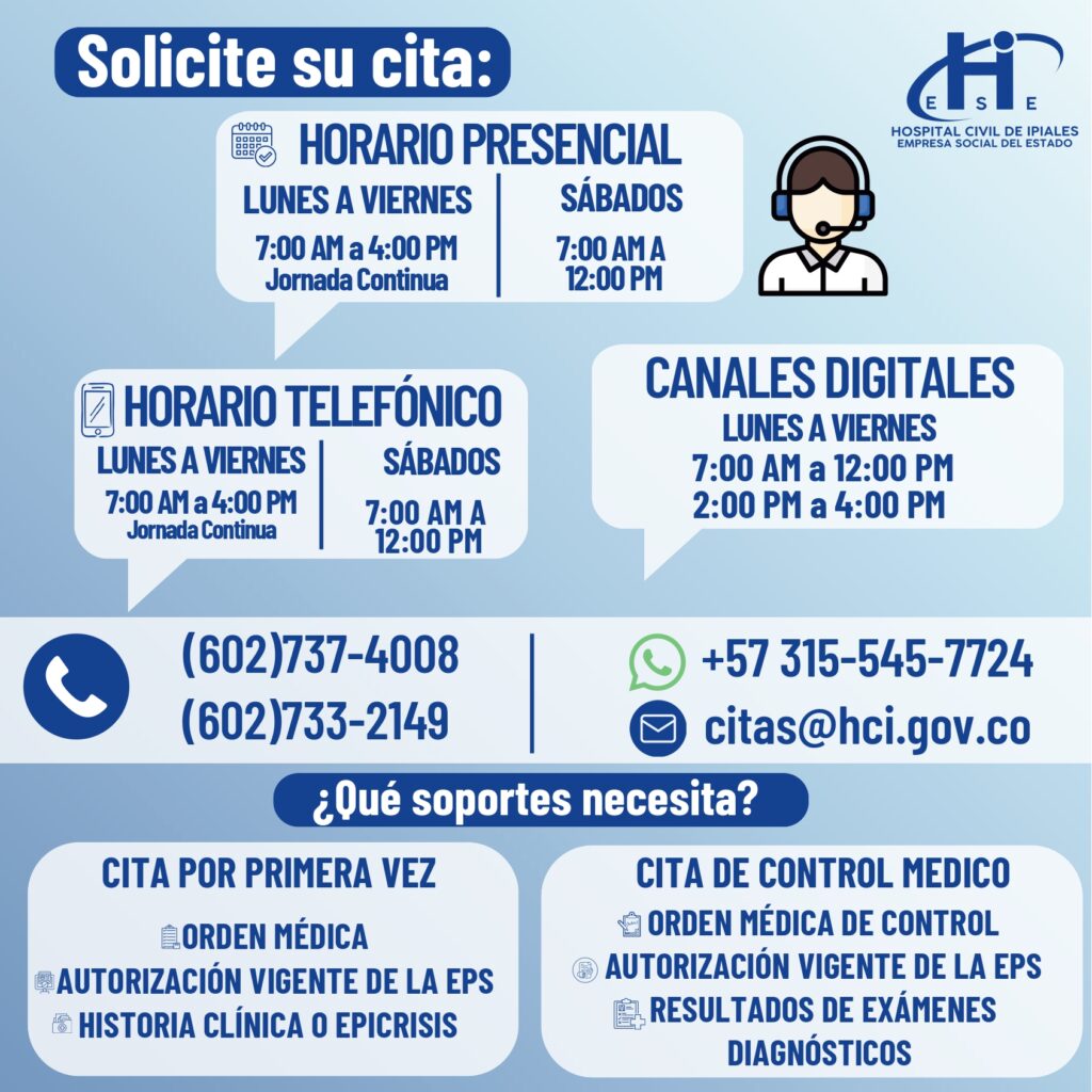 Citas medicas consulta externa