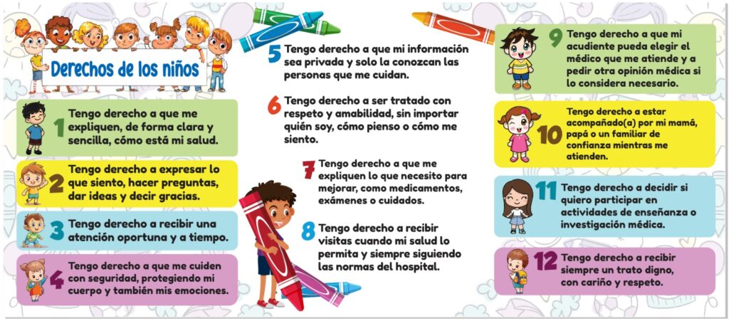 deberes y derechos