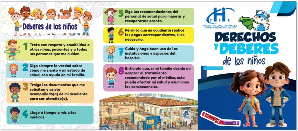 deberes y derechos en el hci